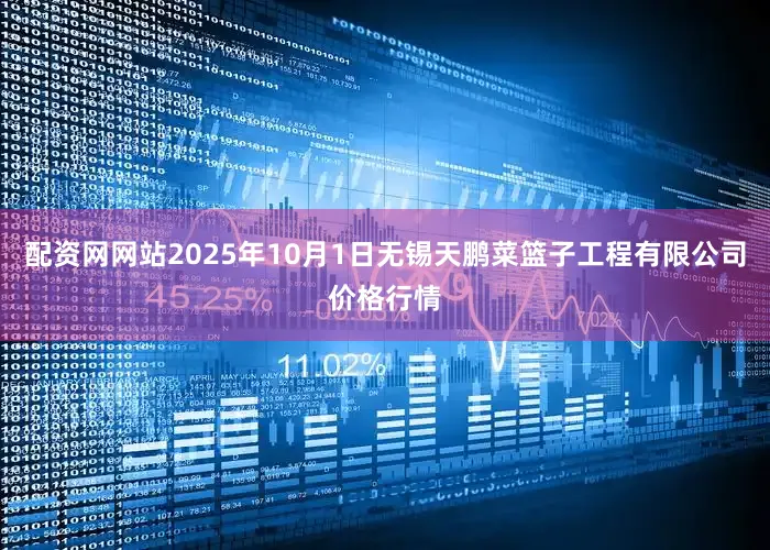 配资网网站2025年10月1日无锡天鹏菜篮子工程有限公司价格行情